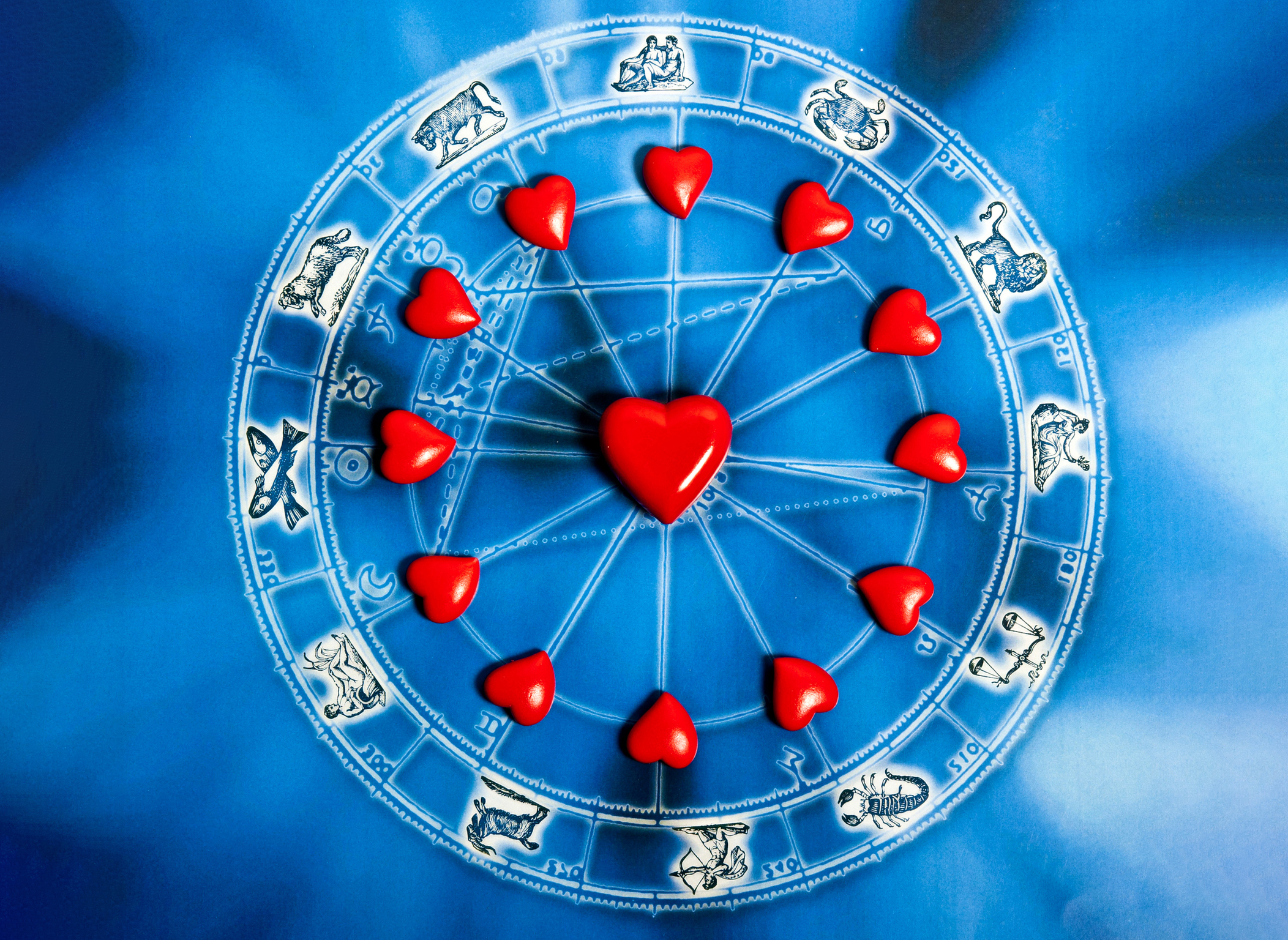 astrological relationship chart love